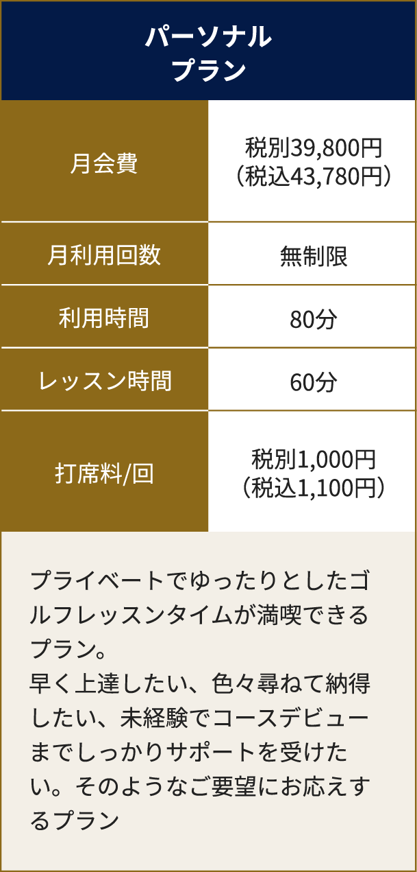 パーソナルプラン