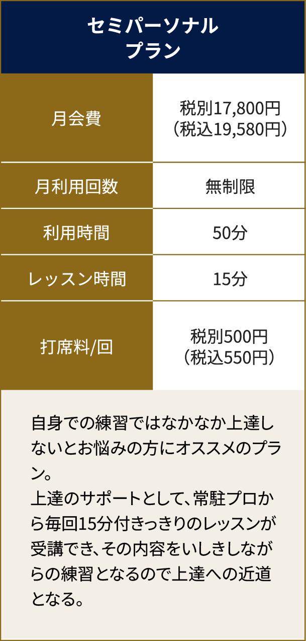 セミパーソナルプラン