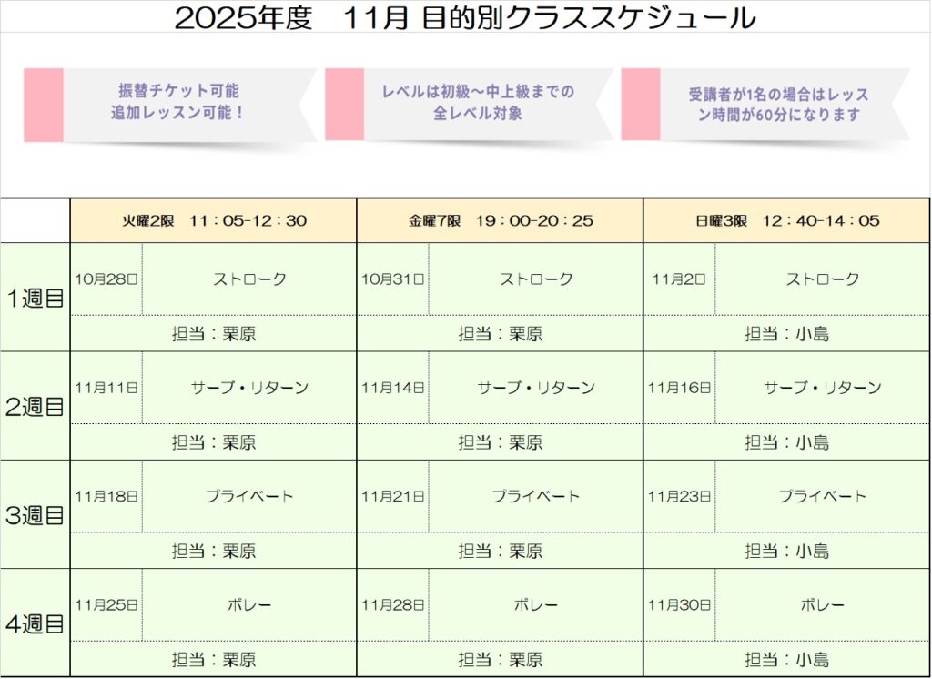 2025年11月 目的別クラススケジュール【会員様用】